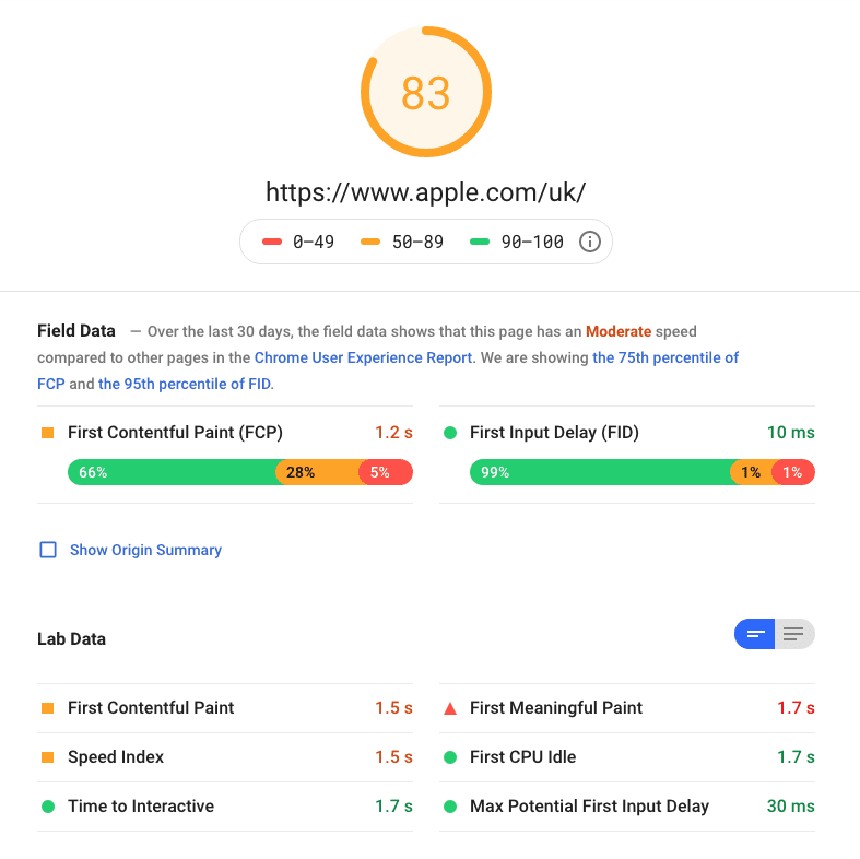 Google PageSpeed Insights example test